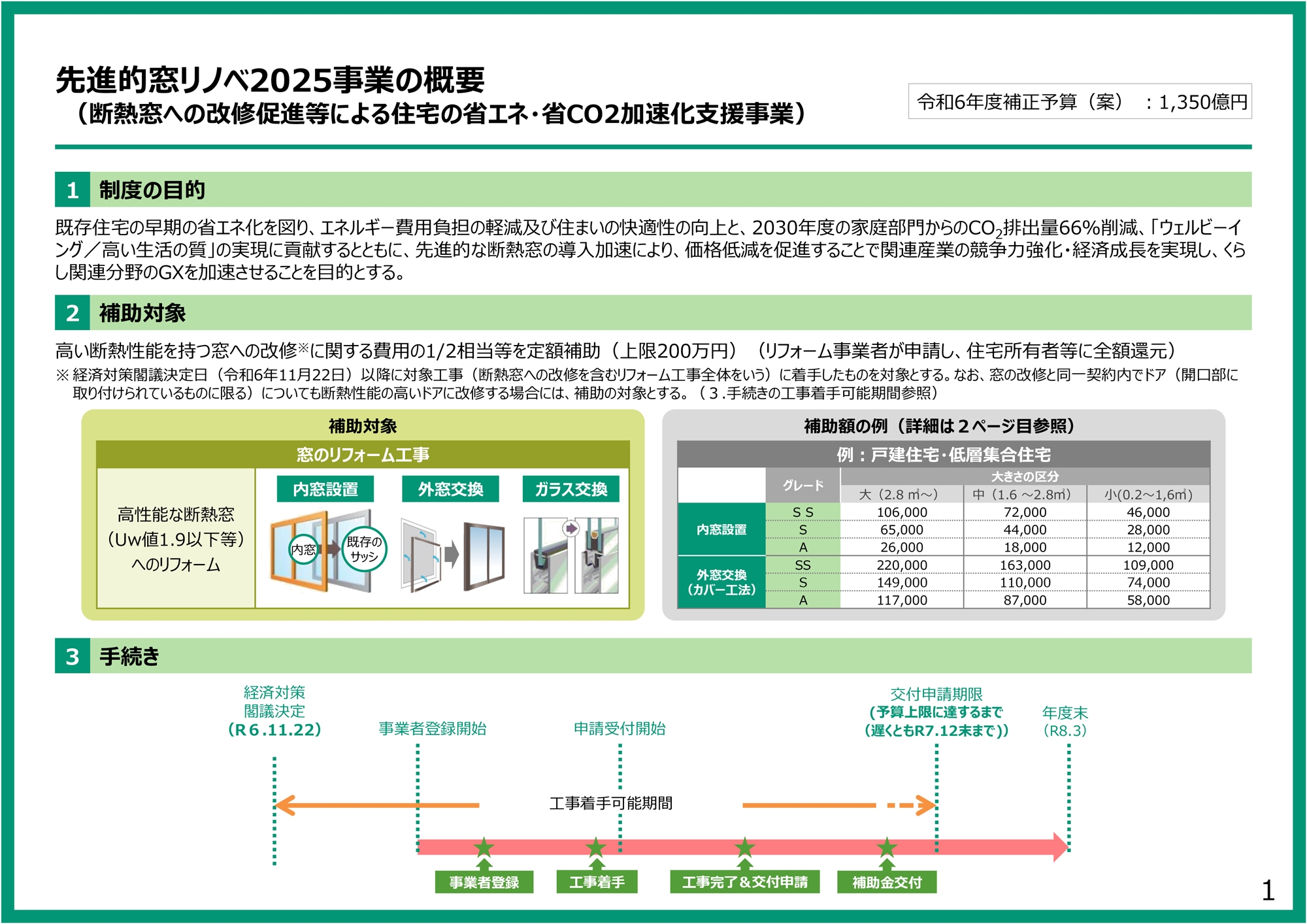 https://www.zaimokuya.jp/2025_madorino.jpg