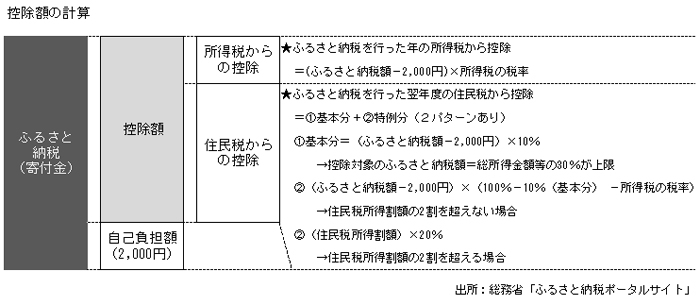 https://www.zaimokuya.jp/shinmura/202407_01.jpg